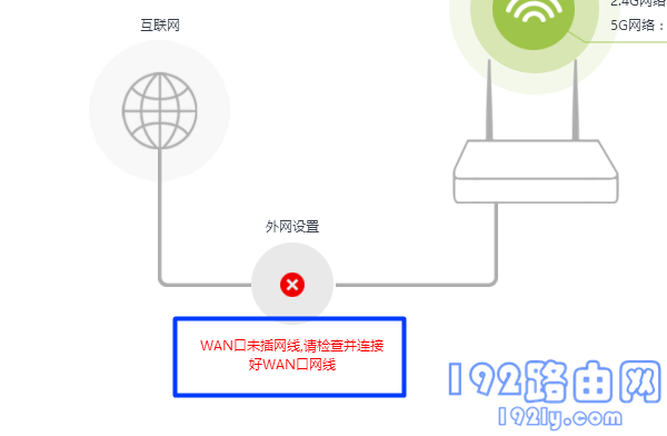 腾达wan口未插网线