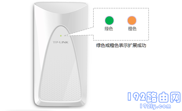 根据指示灯颜色，调整TL-WA932RE扩展器的位置