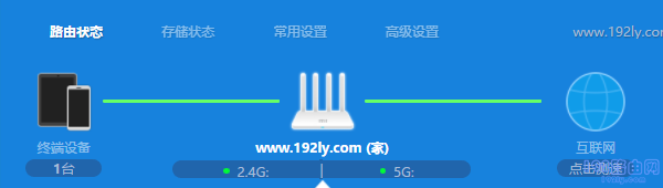 表示路由器设置成功，可以上网