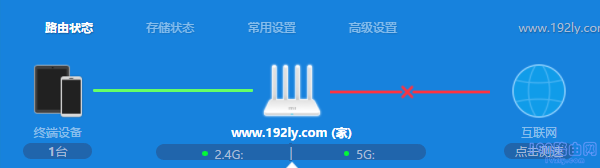 表示路由器现在不能上网