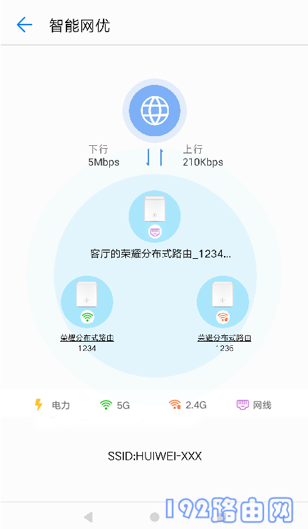 根据APP中提示，调整副路由器的位置7