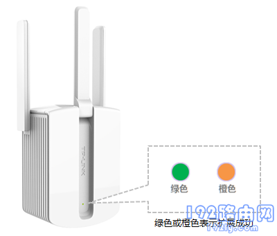 根据指示灯颜色，调整摆放位置