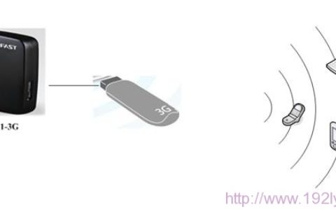 迅捷(Fast)FWR171无线路由器3G路由模式设置