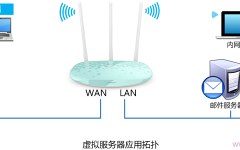 TP-Link TL-WR882N虚拟服务器(端口映射)设置方法