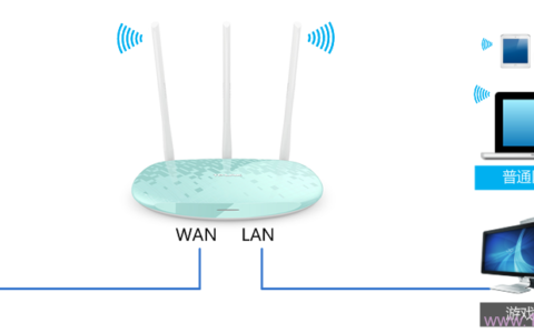 TP-Link TL-WR882N路由器限制网速(IP宽带控制)设置