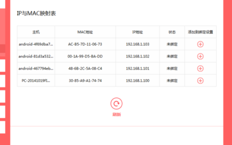 MAC地址是什么？