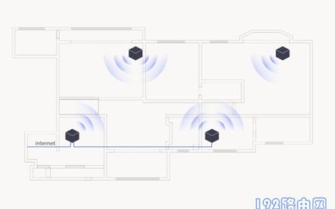 易展路由器怎么有线连接？