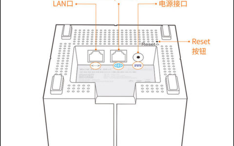 腾达mw6如何恢复出厂设置？