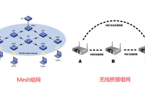 Mesh组网之：Linksys 领势 Velop 双频AC3900M路由器