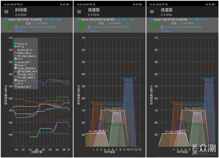 领势(LINKSYS)Velop AC6600M Mesh分布式路由器评测