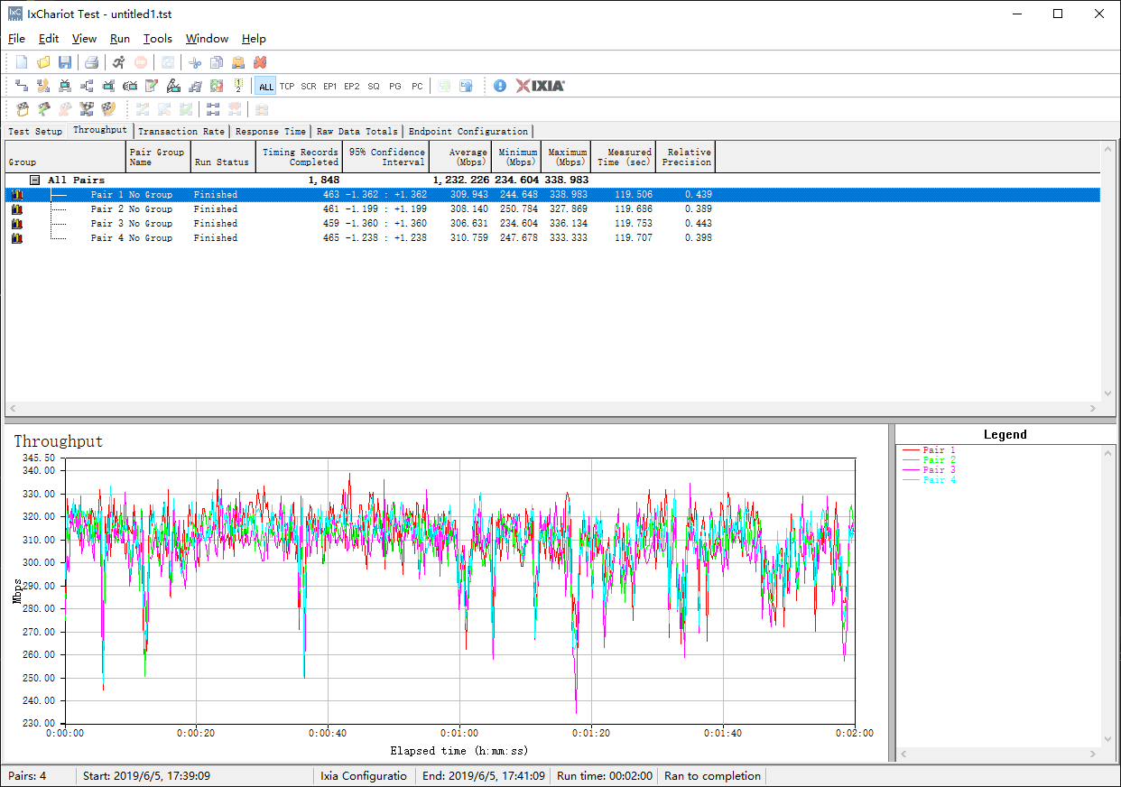 网件WiFi 6路由器：夜鹰 RAX40 开箱评测 秒杀WiFi 5