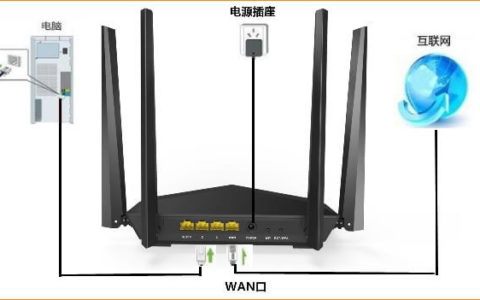 router.asus.com华硕路由器登录入口设置