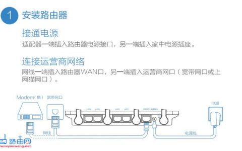 进入192路由器管理