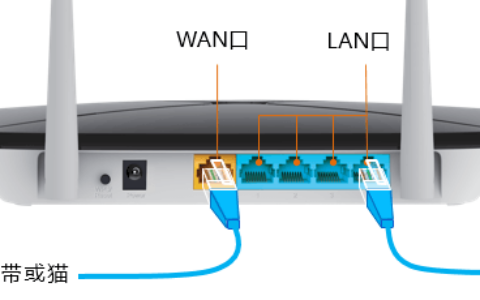 TP-LINK路由器192.168.1.1设置上网图文教程