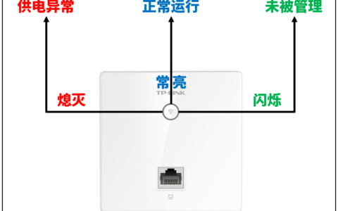 tplink无线AP的LED指示灯怎么关闭？