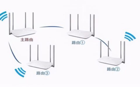 Mesh是什么意思？(路由器Mesh组网有什么用？)