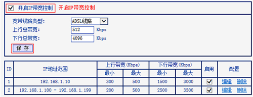 TP-Link TL-WR881N 无线路由器限制宽带网速方法