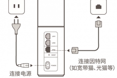 华为路由器上网设置方法