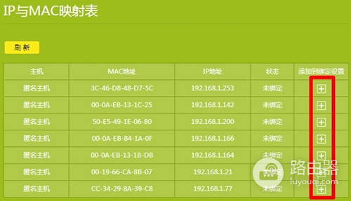 TP-Link TL-WR882N 无线路由器IP与MAC地址绑定设置