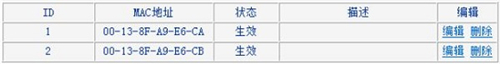 水星 MW450R 无线路由器MAC地址设置指南