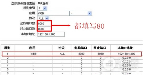 迅捷 FD880R 路由猫端口映射设置指南