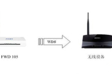 迅捷 FWD105 无线路由器一体机WDS桥接设置