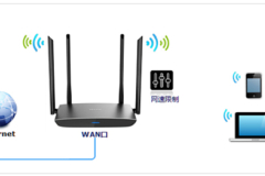 TP-Link TL-WDR5800 无线路由器限制网速设置