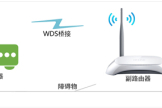 TP-Link TL-WR740N 无线路由器WDS桥接设置