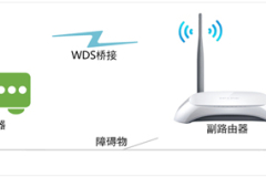 TP-Link TL-WR740N 无线路由器WDS桥接设置