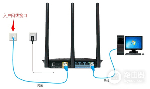 TP-Link TL-WR885N V1-V3 无线路由器上网设置指南