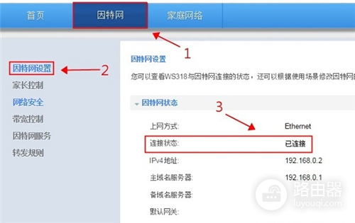 华为 WS318 无线路由器上网设置指南