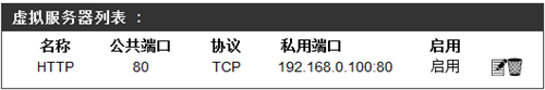 D-Link DIR-600M 无线路由器端口映射设置指南