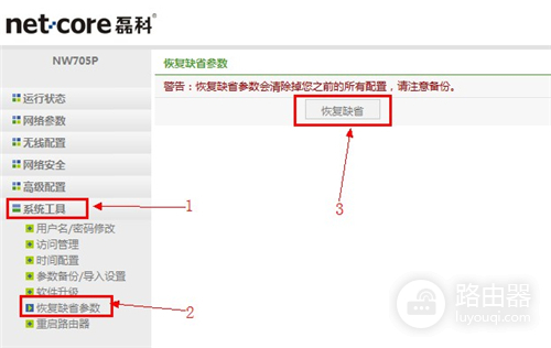 磊科 NW705P 无线路由器恢复出厂设置方法