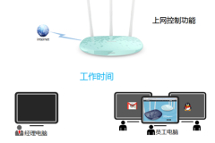 TP-Link TL-WR886N V2~V3 无线路由器上网控制管控网络权限