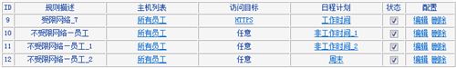 TP-Link TL-WR886N V2~V3 无线路由器上网控制管控网络权限