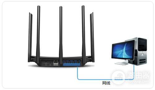 TP-Link TL-WDR6500 V2 无线路由器当作无线交换机使用