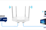 TP-Link TL-WDR5600 V2-V5无线路由器当作无线交换机使用
