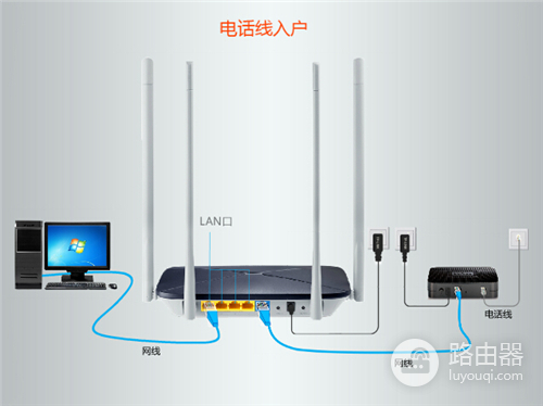 水星 MAC1300R V1 无线路由器上网设置