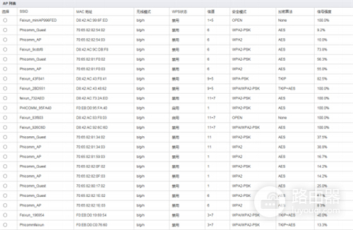 斐讯 FIR302B 无线路由器无线接入与WDS设置