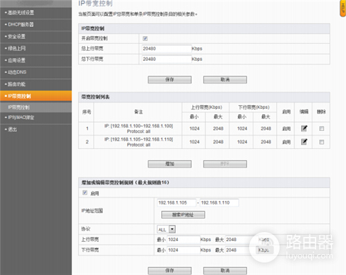 斐讯 K2 无线路由器IP地址限速设置