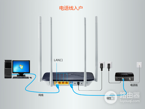 水星 MW313R V2-V3 无线路由器上网设置