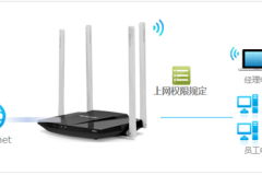 水星 MW320R 无线路由器管控内网主机上网权限指南