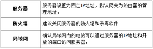 水星 MW320R 无线路由器端口映射设置指南