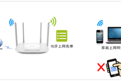 TP-Link TL-WDR5620 无线路由器无线设备接入控制