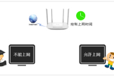 TP-Link TL-WDR5620 无线路由器上网时间控制