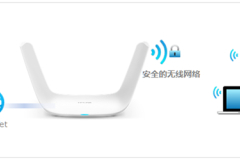 TP-Link TL-WDR8600 无线路由器无线WiFi名称和密码设置