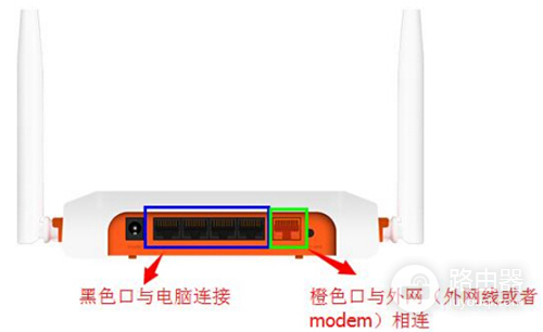 斐讯 FIR302C 无线路由器上网设置