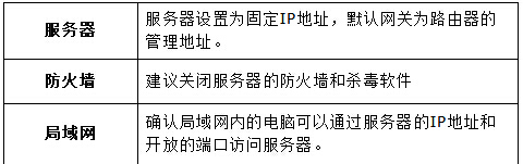 水星 MW315R 无线路由器端口映射设置指南