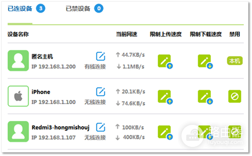 迅捷 FWR310 无线路由器网速限制设置指南