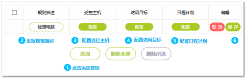 迅捷 FWR310 无线路由器管控内网主机上网权限方法